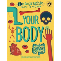 Infographic: How It Works: Your Body (Infographic: How It Works) - Children's