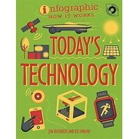 Infographic: How It Works: Today's Technology (Infographic: How It Works)