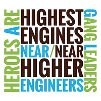 Highest Engines Near/Near Higher Engineers -Heroes Are Gang Leaders CD